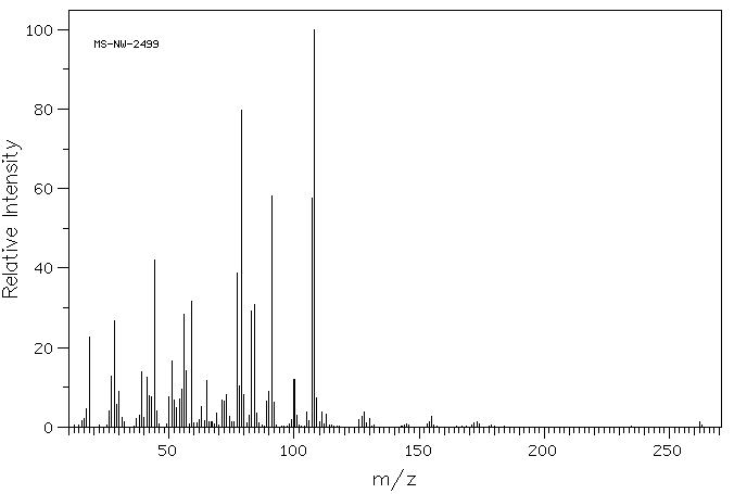 N-Carbobenzyloxy-L-glutamine(2650-64-8) Raman