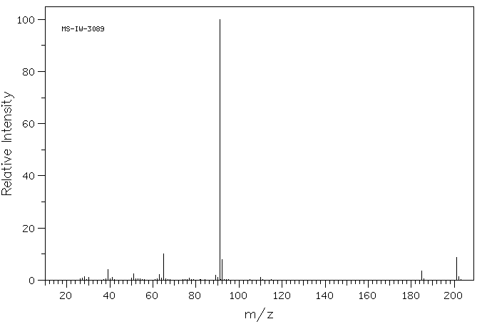 4-(Benzyloxy)pyridine N-oxide(2683-66-1) IR2