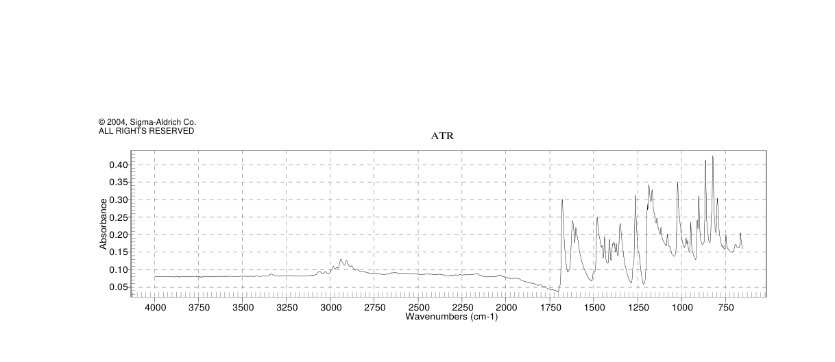 6-Methoxy-2-Acetyl Naphthalene(2700-47-2) <sup>1</sup>H NMR