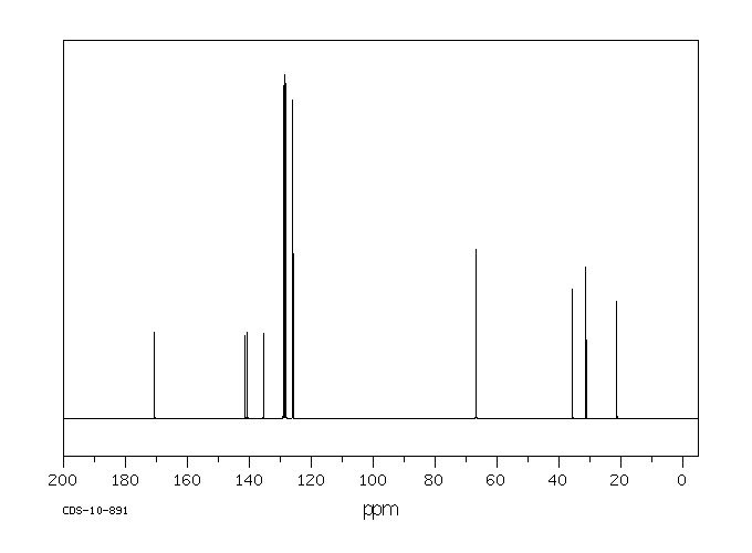 beta-Alanine benzyl ester p-toluenesulfonate salt(27019-47-2) <sup>13</sup>C NMR