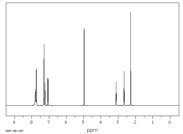 beta-Alanine benzyl ester p-toluenesulfonate salt(27019-47-2) <sup>13</sup>C NMR