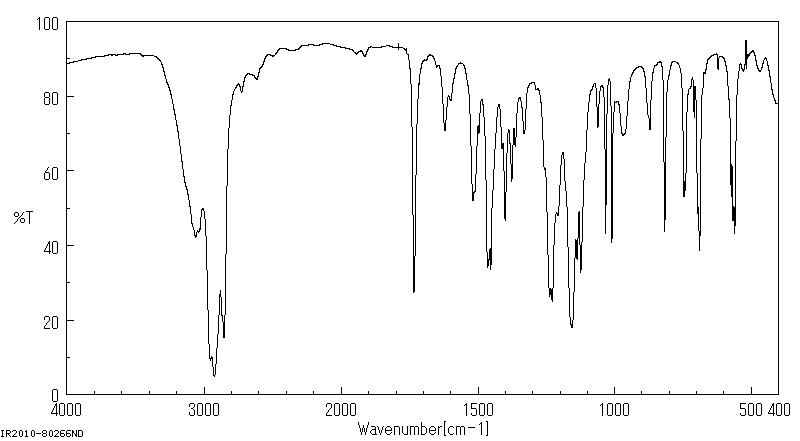 beta-Alanine benzyl ester p-toluenesulfonate salt(27019-47-2) <sup>13</sup>C NMR