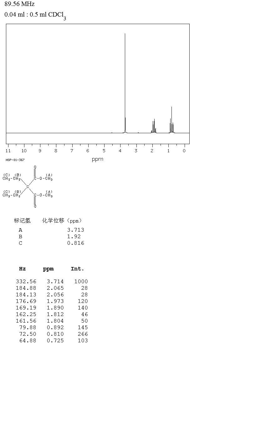 Dimethyl diethylmalonate (27132-23-6) IR1