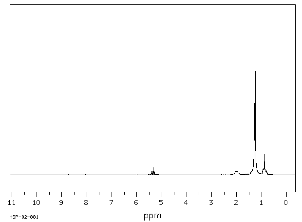 cis-9-Tricosene(27519-02-4) Raman