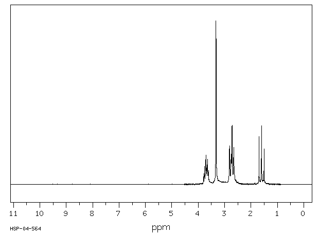 DL-Dithiothreitol(27565-41-9) MS