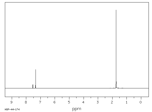 1,3-BIS(2-ISOCYANATO-2-PROPYL)BENZENE(2778-42-9) <sup>13</sup>C NMR