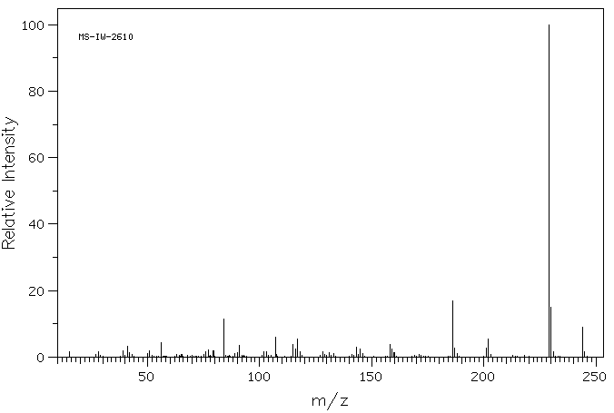 1,3-BIS(2-ISOCYANATO-2-PROPYL)BENZENE(2778-42-9) <sup>13</sup>C NMR