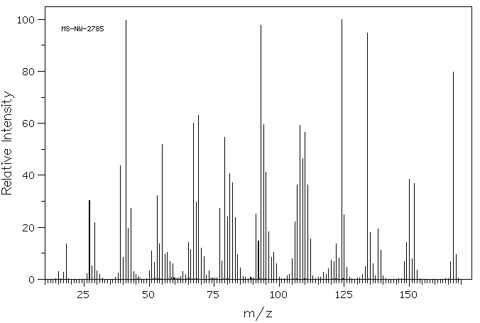 (1R)-CAMPHOR OXIME(2792-42-9) IR3