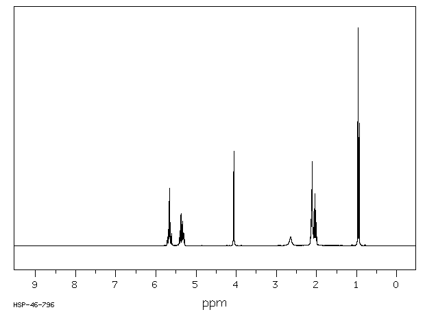 TRANS,CIS-2,6-NONADIEN-1-OL(28069-72-9) <sup>1</sup>H NMR