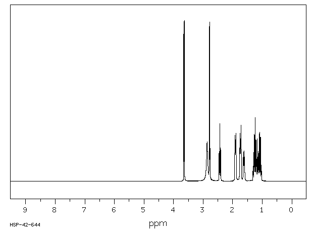 N-CYCLOHEXYLETHANOLAMINE(2842-38-8) MS