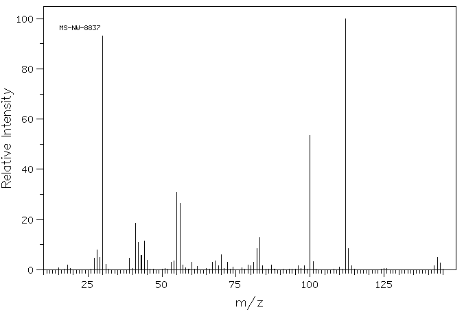 N-CYCLOHEXYLETHANOLAMINE(2842-38-8) MS