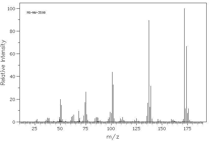 2,6-DICHLOROSTYRENE(28469-92-3) Raman