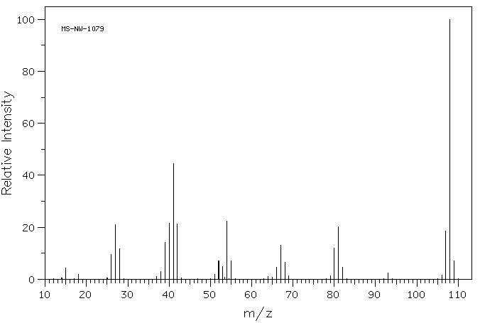 2-methyl-1-vinyl-1H-imidazole (2851-95-8) <sup>1</sup>H NMR