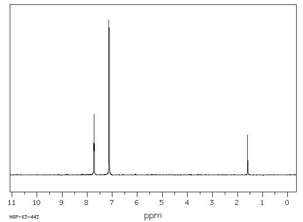 Imidazole(288-32-4) ESR