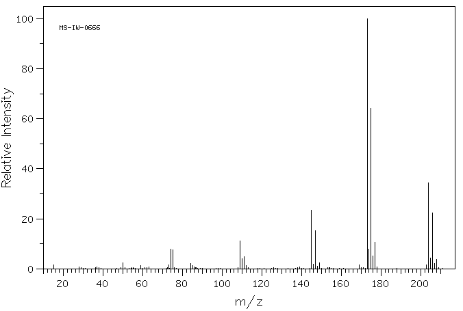 METHYL 2,5-DICHLOROBENZOATE(2905-69-3) IR1