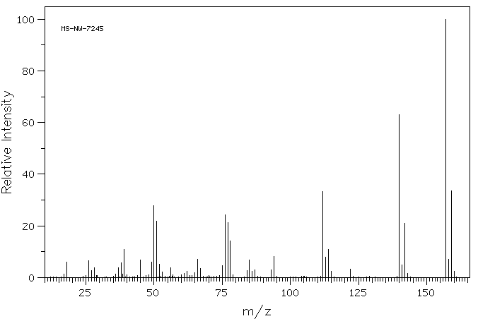 2-Chloronicotinic acid(2942-59-8) <sup>1</sup>H NMR