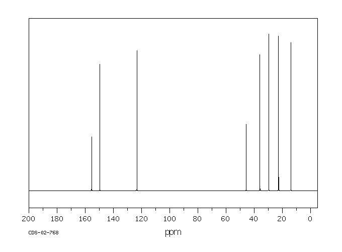 4-(5-NONYL)PYRIDINE(2961-47-9) IR1