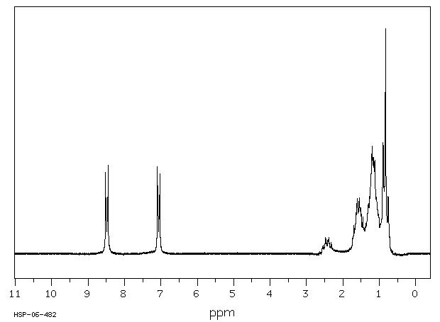 4-(5-NONYL)PYRIDINE(2961-47-9) IR1