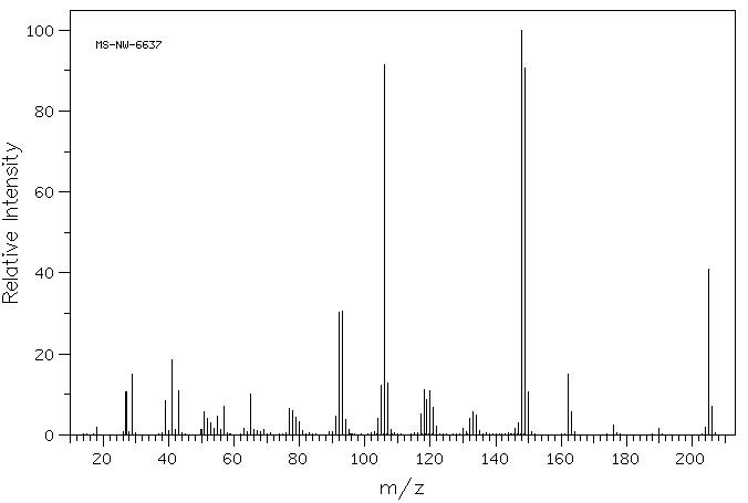 4-(5-NONYL)PYRIDINE(2961-47-9) IR1