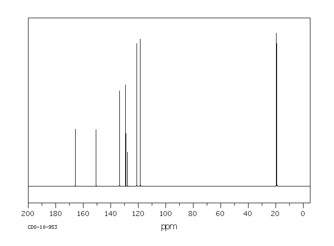 2-AMINO-5,6-DIMETHYLBENZOTHIAZOLE(29927-08-0) <sup>13</sup>C NMR