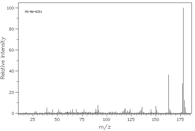 2-AMINO-5,6-DIMETHYLBENZOTHIAZOLE(29927-08-0) <sup>13</sup>C NMR