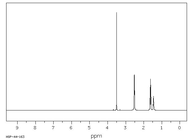 N-CYANOMETHYLPIPERIDINE(3010-03-5) IR1