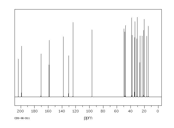 Chlormadinone acetate (302-22-7) IR1