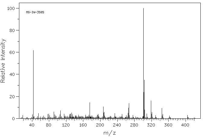 Chlormadinone acetate (302-22-7) IR1