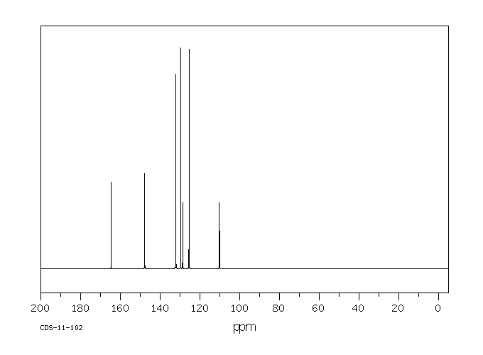 2-NITRO-5-THIOCYANATOBENZOIC ACID(30211-77-9) MS