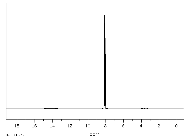 2-NITRO-5-THIOCYANATOBENZOIC ACID(30211-77-9) MS