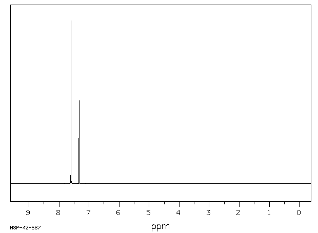 3,5-Dichloroiodobenzene(3032-81-3) IR2