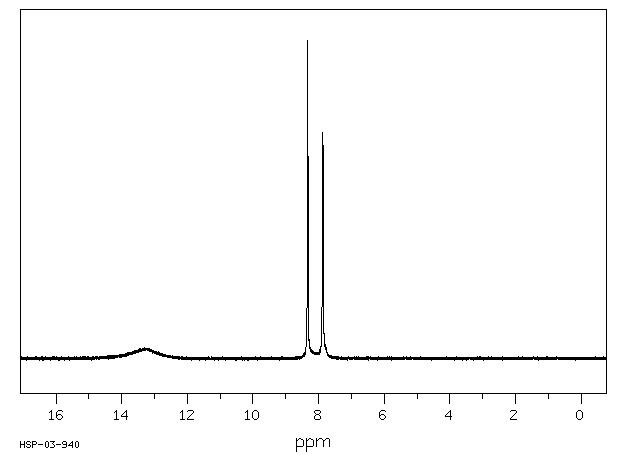 4-Nitroimidazole(3034-38-6) <sup>1</sup>H NMR