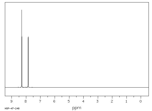 4-Nitroimidazole(3034-38-6) <sup>1</sup>H NMR