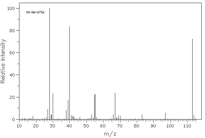 4-Nitroimidazole(3034-38-6) <sup>1</sup>H NMR