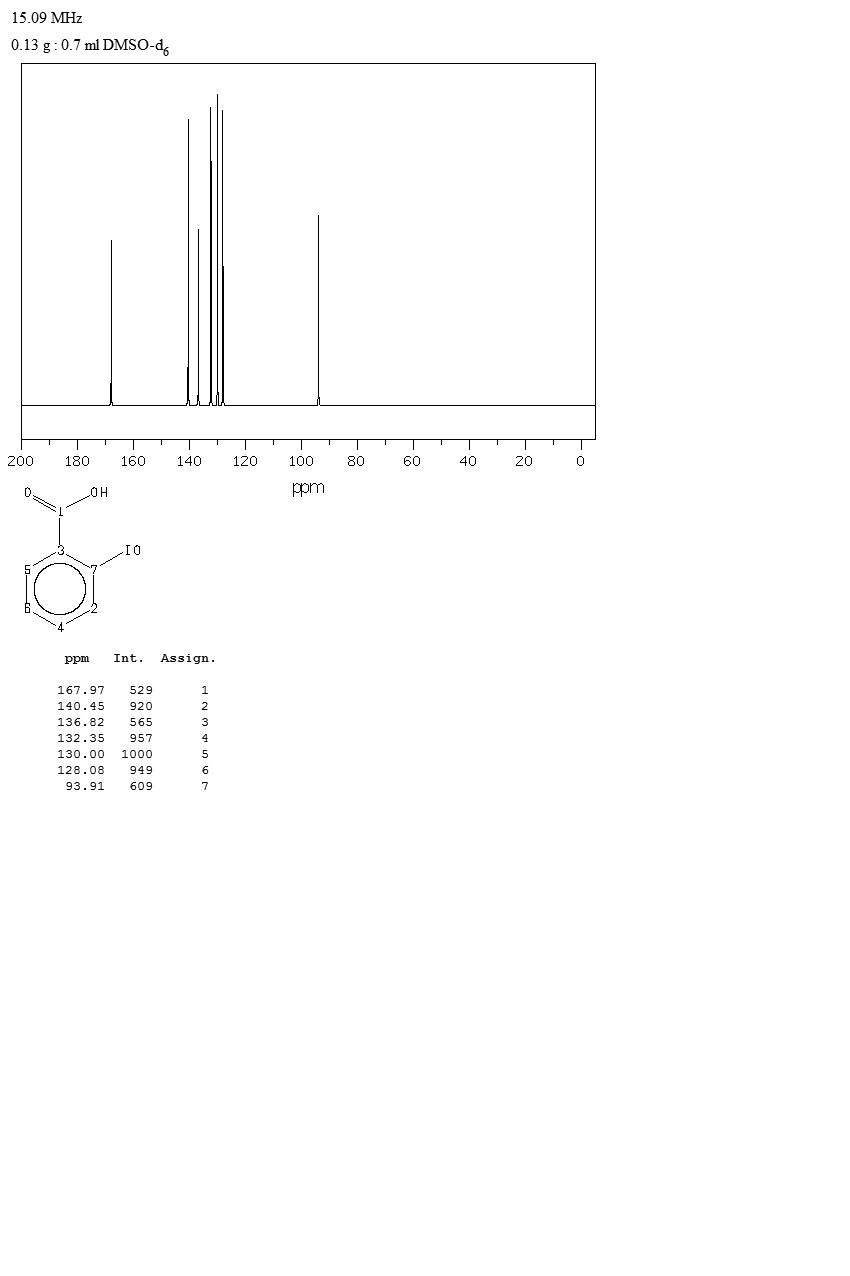 2-Iodosobenzoic acid(304-91-6) Raman