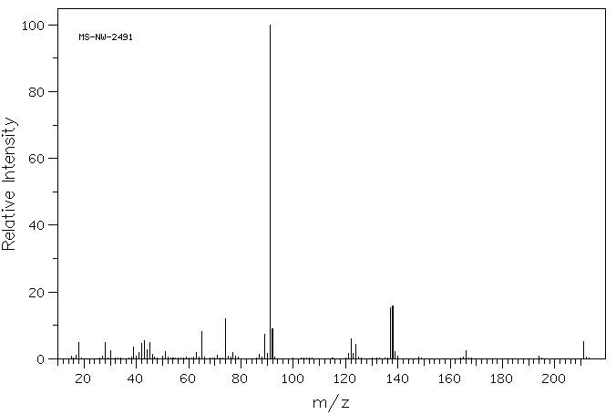 S-Benzyl-L-cysteine(3054-01-1) IR1