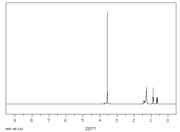Trimethoxyoctylsilane(3069-40-7) <sup>1</sup>H NMR