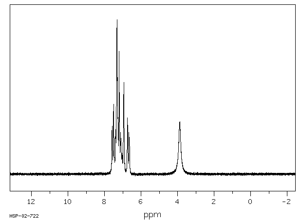 2-AMINO-9-FLUORENONE(3096-57-9) <sup>1</sup>H NMR