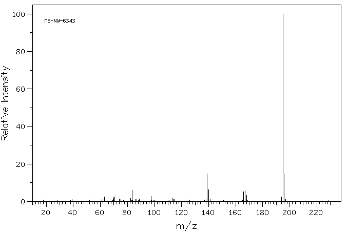 2-AMINO-9-FLUORENONE(3096-57-9) <sup>1</sup>H NMR