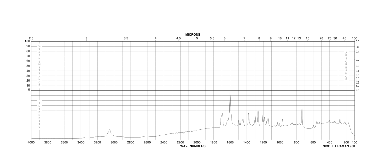 2-AMINO-9-FLUORENONE(3096-57-9) <sup>1</sup>H NMR