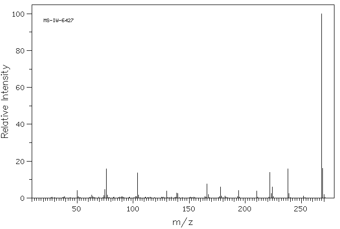 N-(4-NITROPHENYL)PHTHALIMIDE(31604-39-4) MS