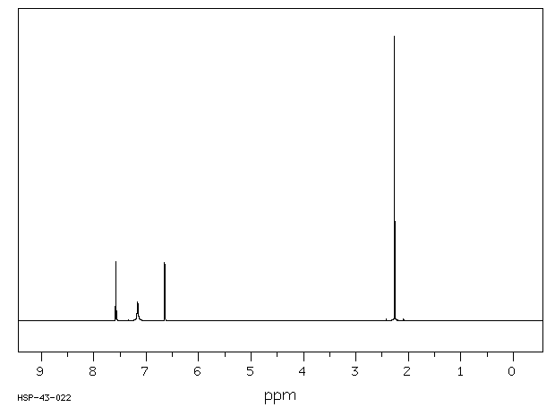 2-ACETYL-3-AMINOTHIOPHENE(31968-33-9) IR2