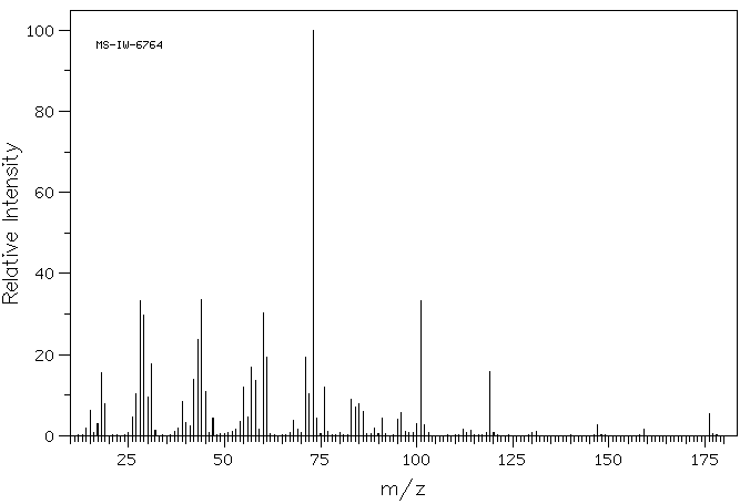 D-Glucurone(32449-92-6) Raman