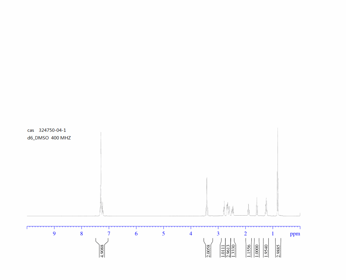 N4-BENZYL-2-ETHYLPIPERAZINE(324750-04-1) <sup>1</sup>H NMR