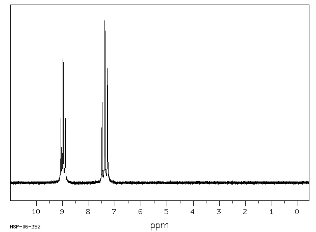 1,5-Difluoro-2,4-dinitrobenzene(327-92-4) <sup>13</sup>C NMR