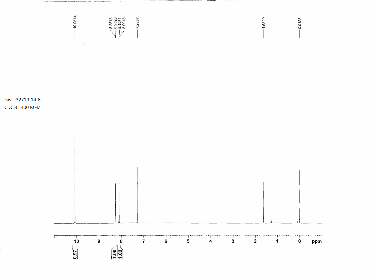 3-aminopyrazine-2-carbaldehyde(32710-14-8) <sup>1</sup>H NMR