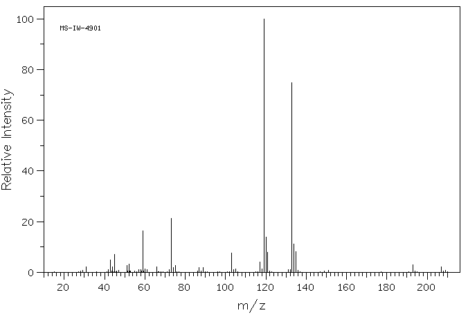 1,1,3,3-Tetramethyldisiloxane(3277-26-7) Raman