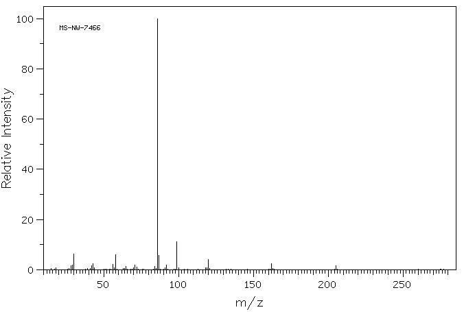 N-ACETYLPROCAINAMIDE(32795-44-1) IR2