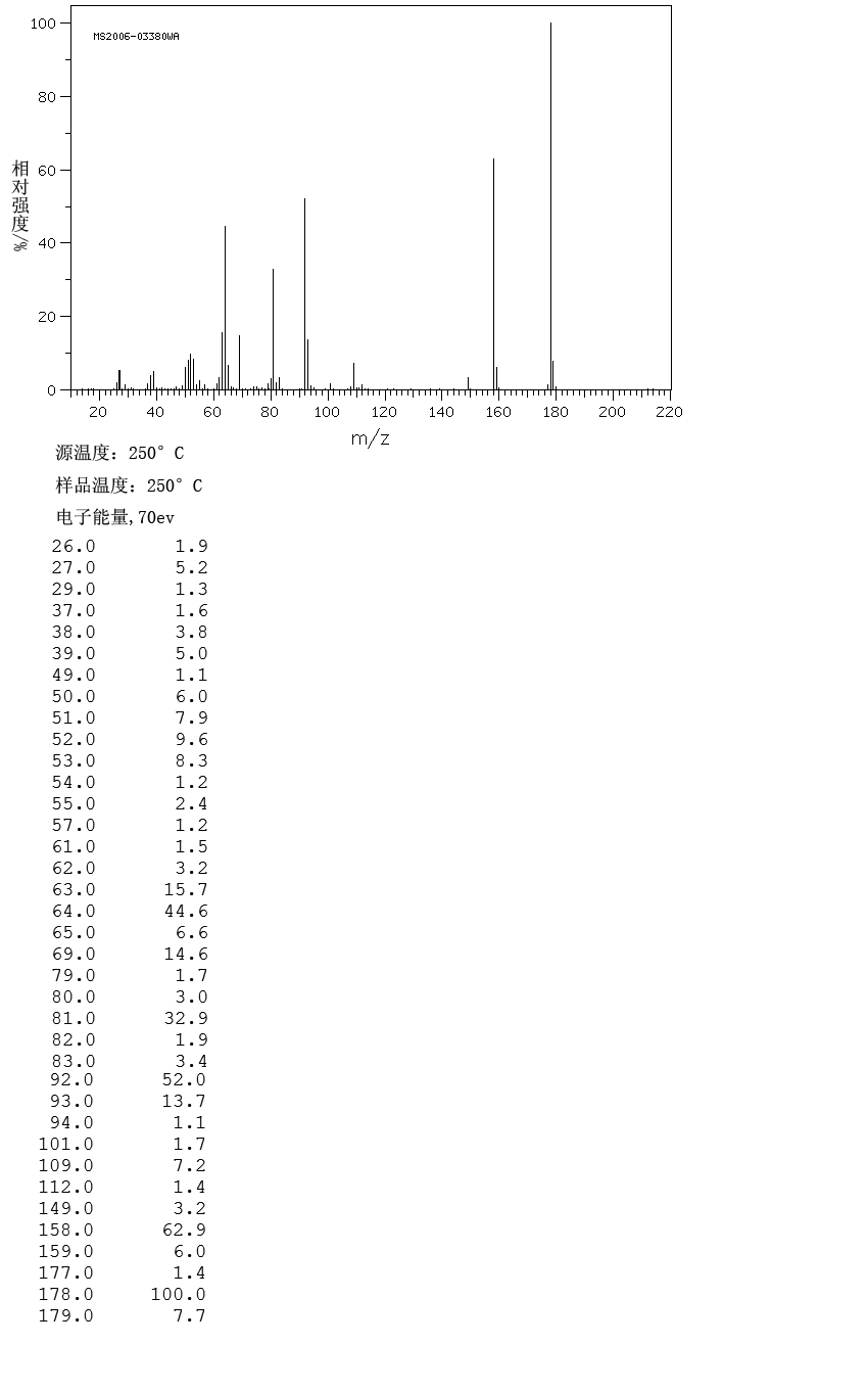 2-Trifluoromethoxyphenol(32858-93-8) IR1