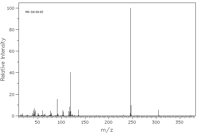 IODOMESITYLENE DIACETATE(33035-41-5) MS